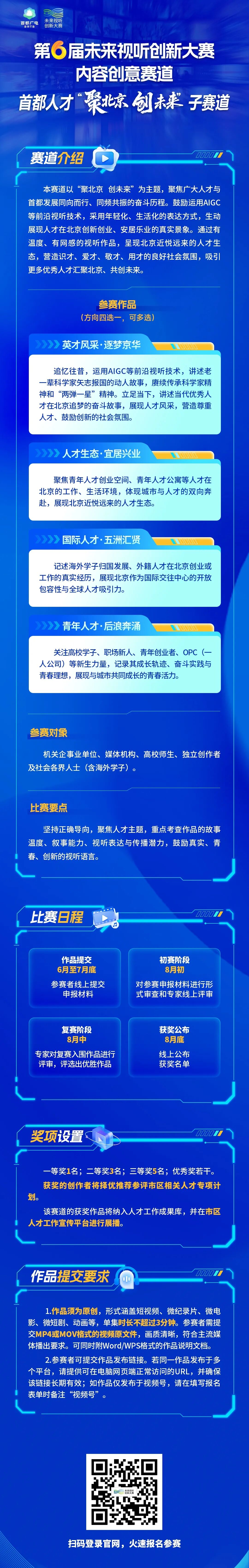 第六届未来视听创新大赛“首都人才”赛道启动征集,下一个主角就是你!