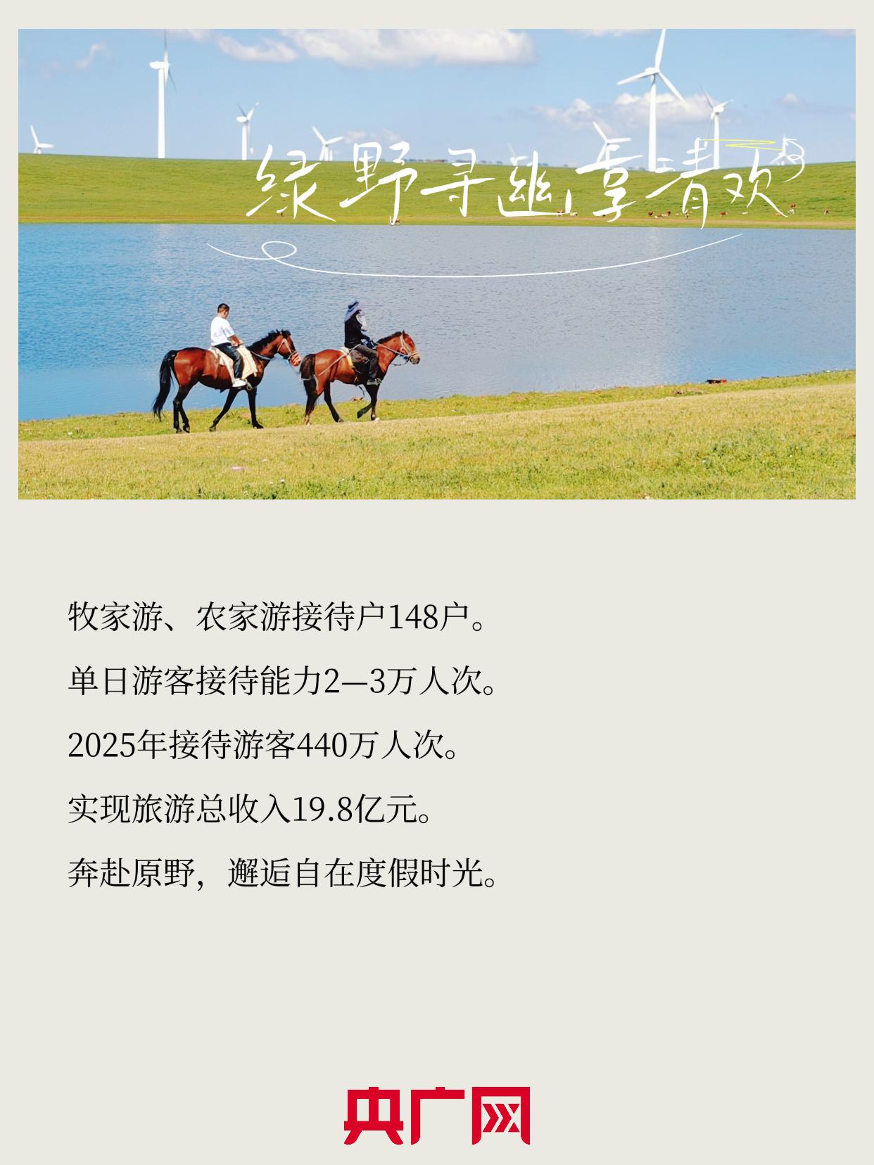 数说绿色 智引发展丨草原夏日来信,避暑纳凉享清欢