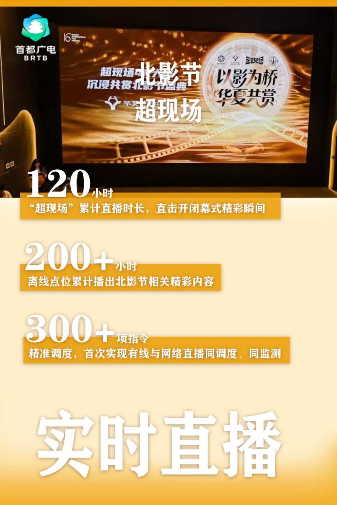 @所有人:快来为北京“超现场”(17号)投票吧!