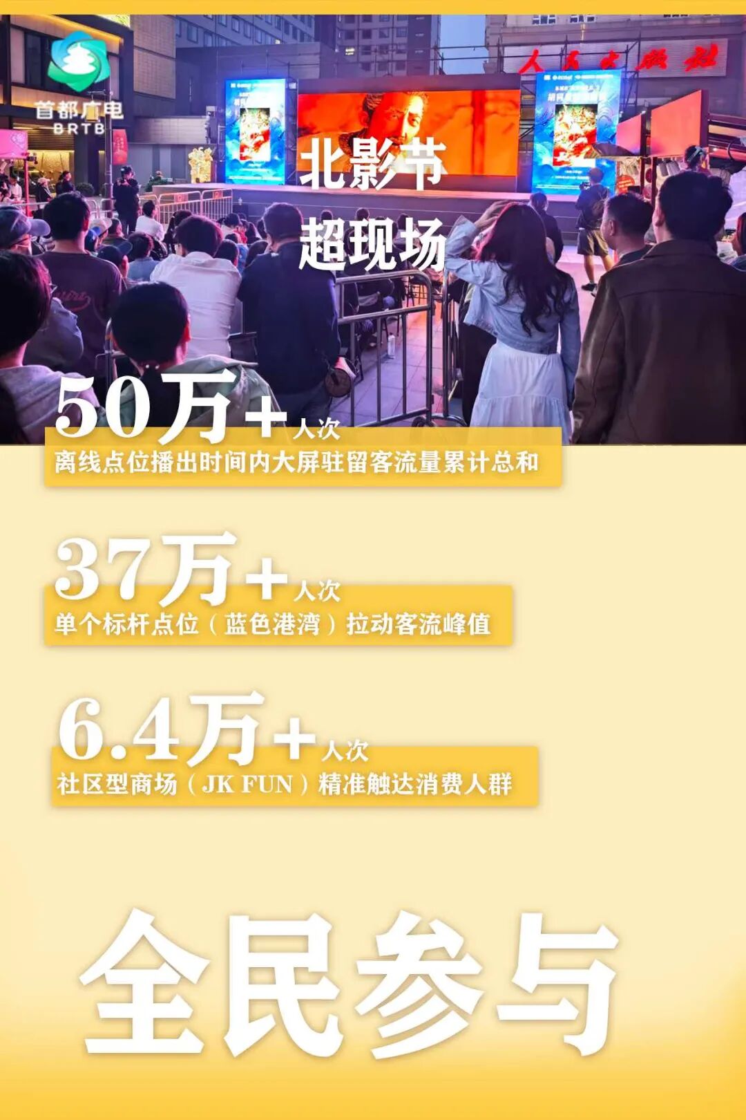 @所有人:快来为北京“超现场”(17号)投票吧!