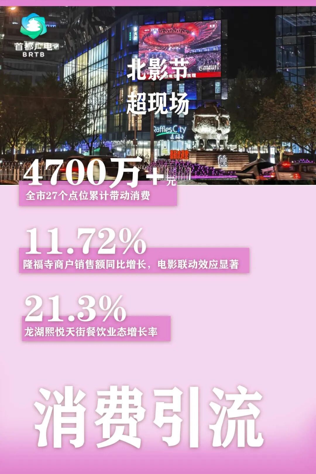 @所有人:快来为北京“超现场”(17号)投票吧!