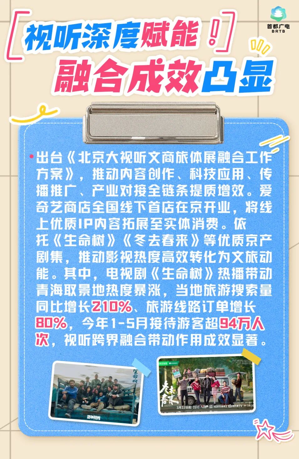 2026半程拾光录丨视听无界,向新而行