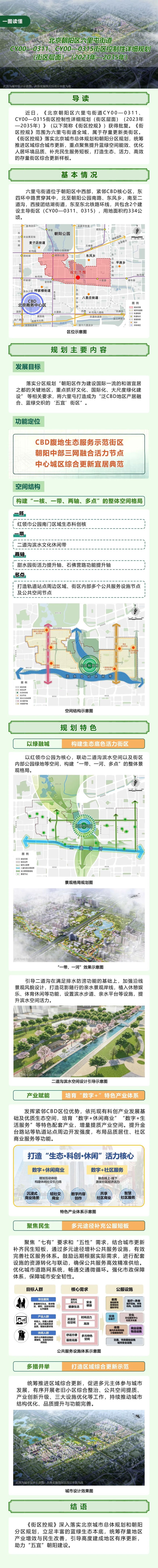 一图读懂 | 北京朝阳区六里屯街道CY00—0311、CY00—0315街区控制性详细规划（街区层面）（2023年—2035年）