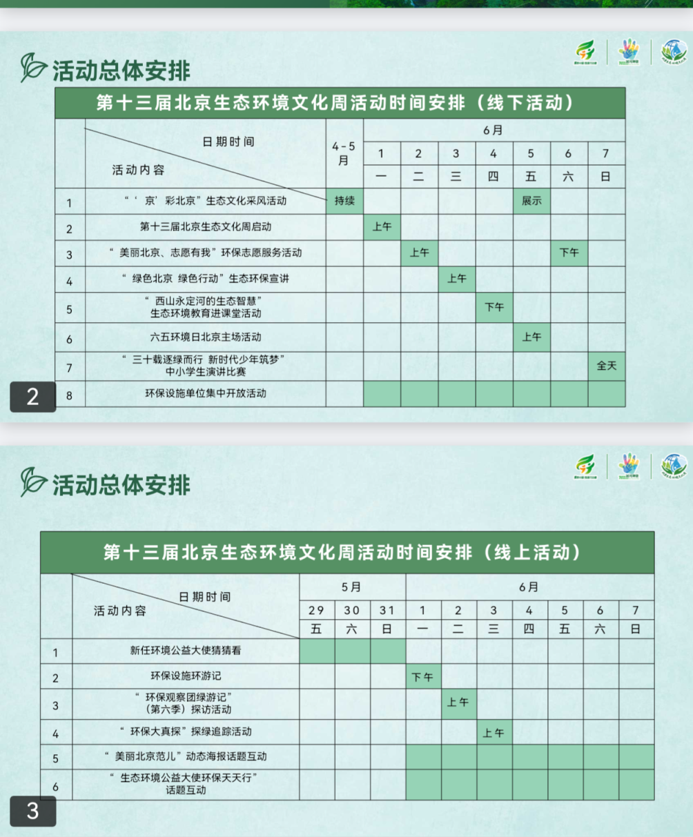 北京生态环境文化周启动,14项公众环保实践活动展现美丽北京范儿