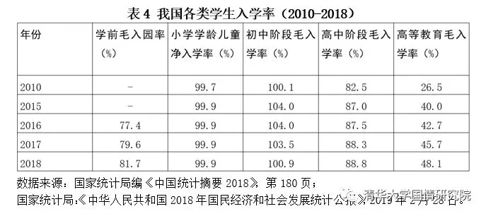 胡鞍钢：决胜第一个百年奋斗目标——“十三五”规划实施三年评估