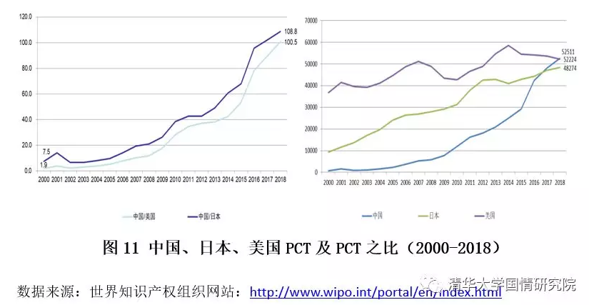 胡鞍钢：中国现代化发展之路（1949-2019）