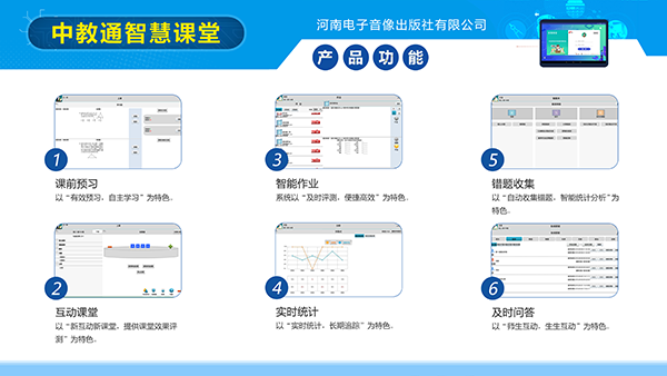 中教通智慧课堂