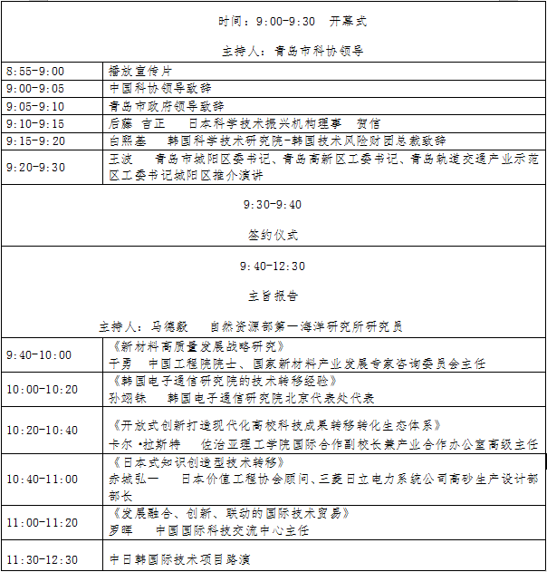 直播|国际技术贸易大会暨中日韩技术贸易论坛