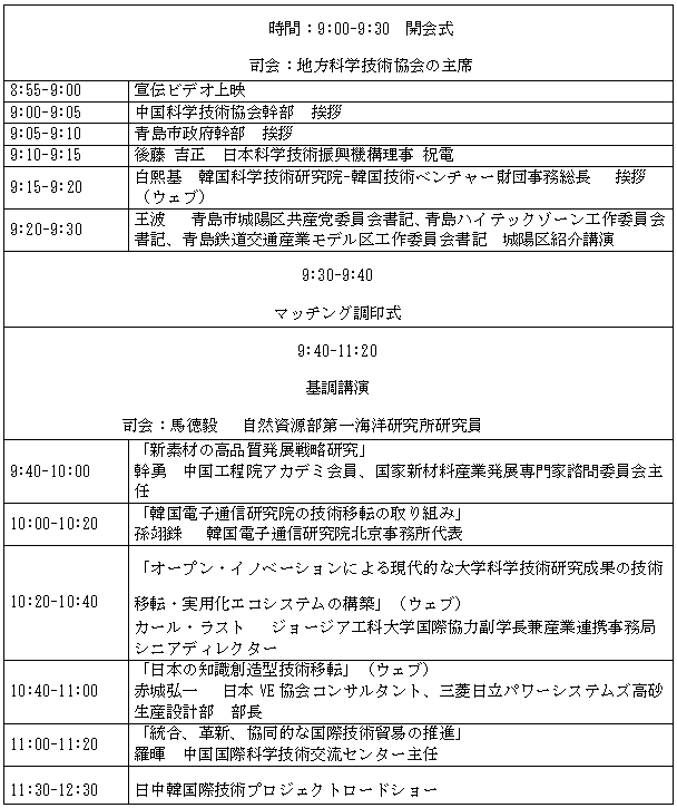 生放送|国際技術貿易大会および日中韓技術貿易フォーラム