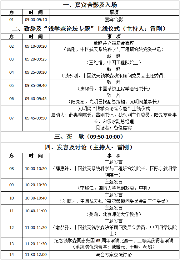 直播|第七期钱学森论坛深度会议暨纪念钱学森同志归国65周年座谈会