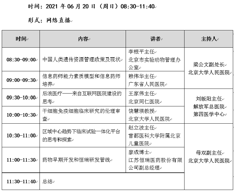 直播| 医药信息研究与应用暨第四届临床研究规范化管理高峰论坛