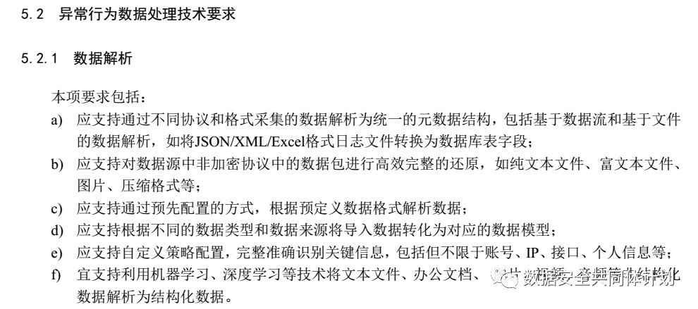 标准解读丨《电信网和互联网数据异常行为监测技术要求与测试方法》