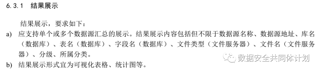 标准解读丨《电信网和互联网数据分类分级技术要求和测试方法》