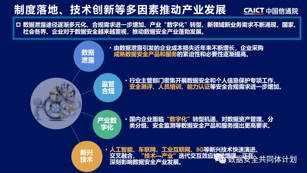 重磅发布|《数据安全技术与产业发展研究报告（2021）》解读PPT