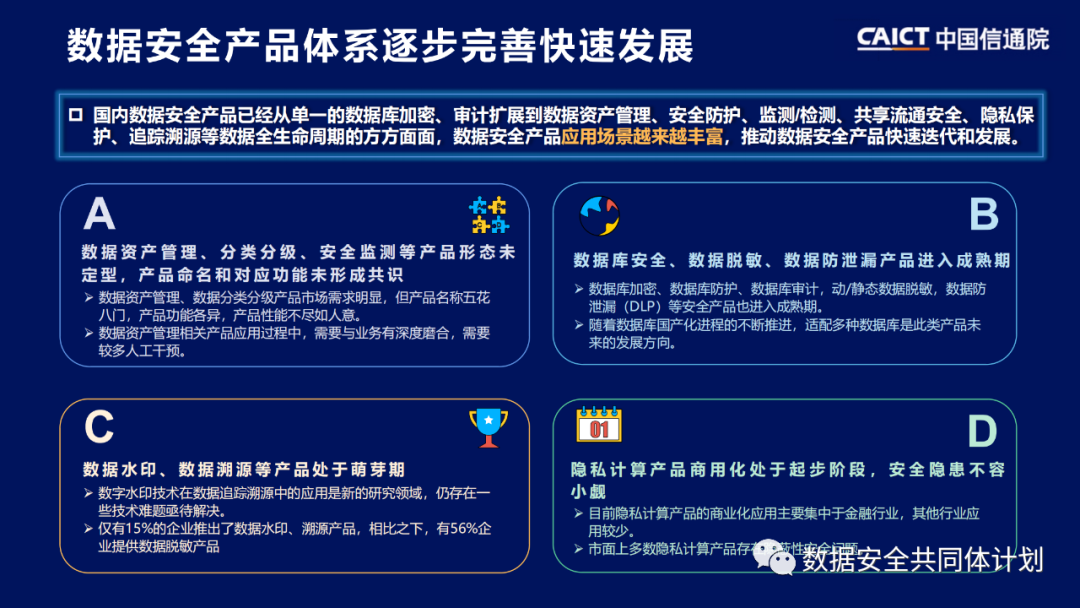 重磅发布|《数据安全技术与产业发展研究报告（2021）》解读PPT