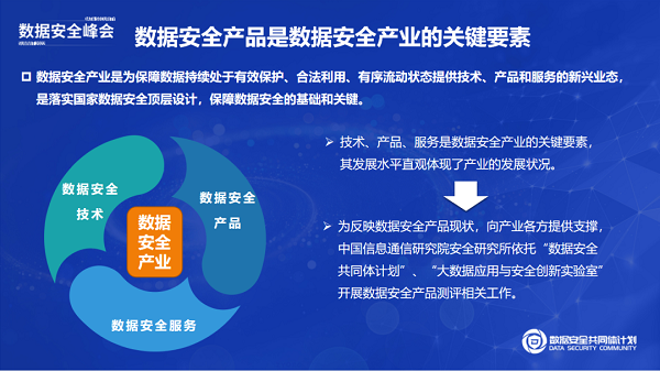 数据安全峰会2022|首个数据安全产品测评体系正式发布