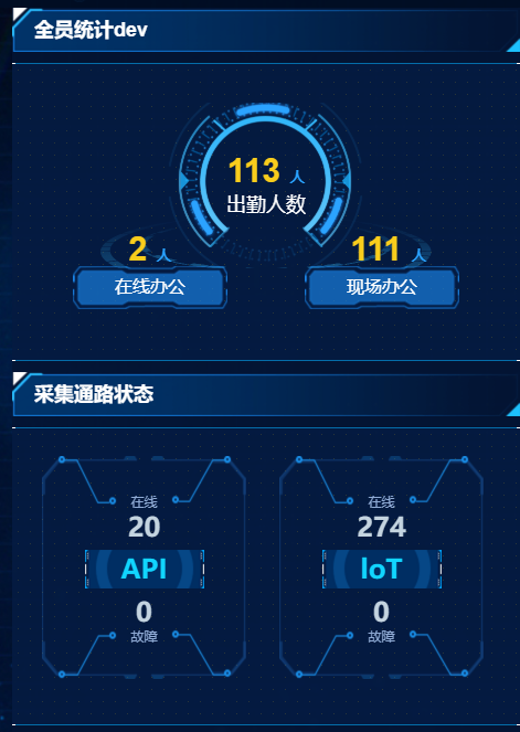 碳管家：办公区碳普惠一站式助手