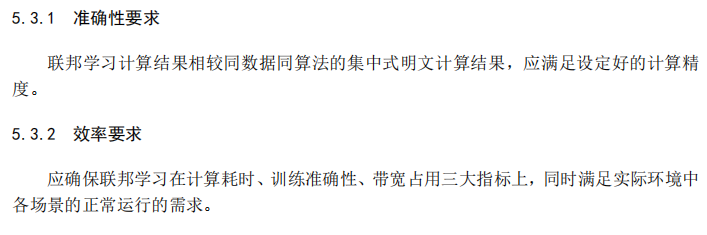 电信网和互联网隐私计算系列标准解读