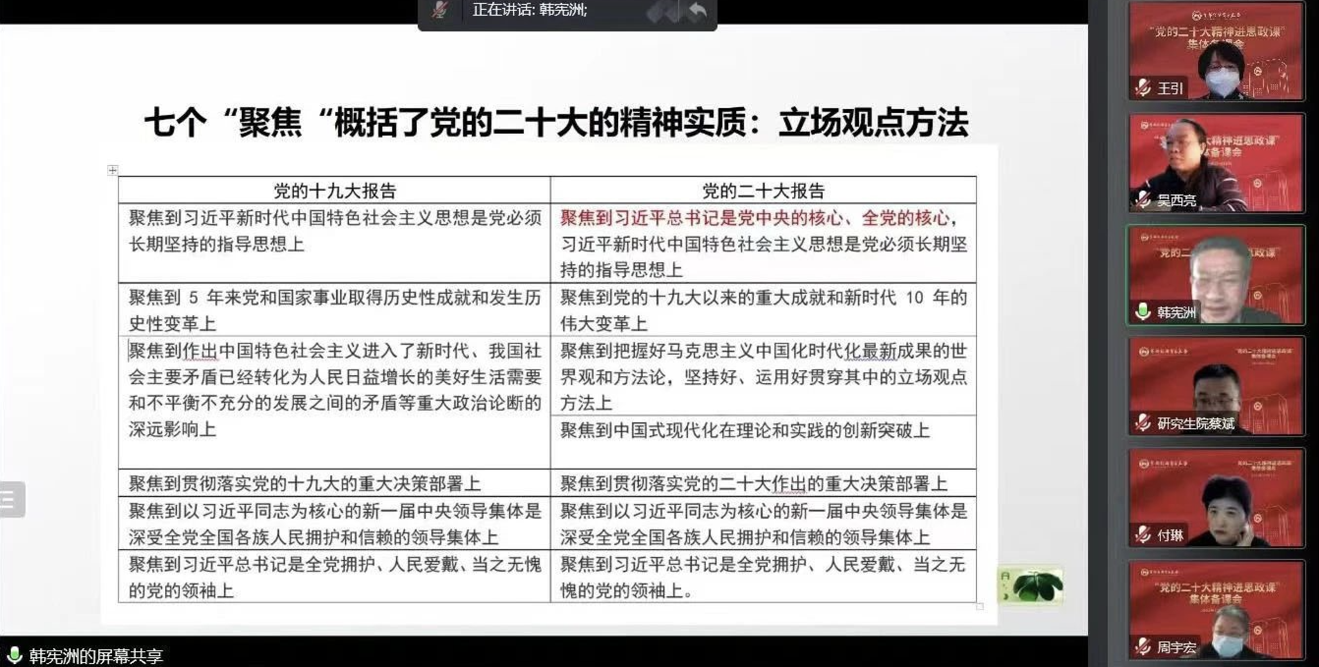 学习宣传二十大，首都教育在行动|首都经济贸易大学深入学习宣传贯彻党的二十大精神 全面落实立德树人根本任务