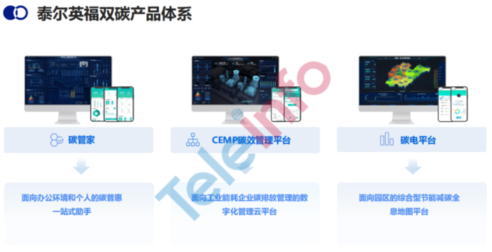 创新领航 赋能生态|泰尔英福亮相2023PT展