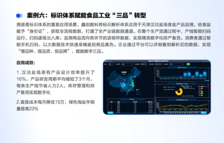 智博会连线|Tecosystem生态伙伴案例展