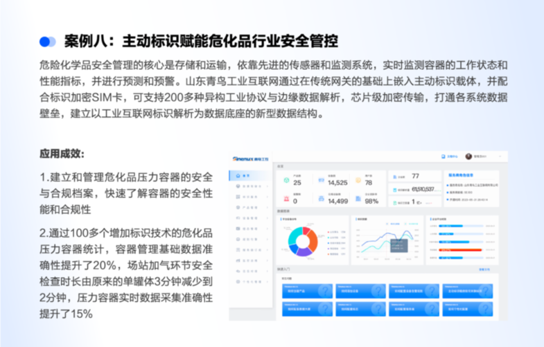 智博会连线|Tecosystem生态伙伴案例展