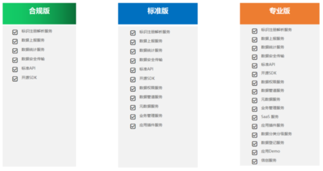 i洞察 | 企业节点IDHub全新升级