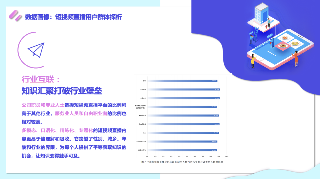 清华学术报告：学无界，共此间-短视频直播与知识学习