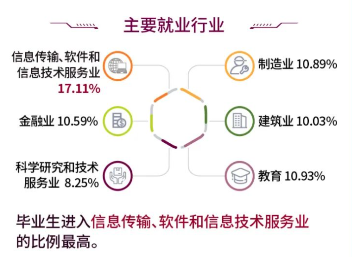 助推京津冀协同发展：北方工大的担当与有为