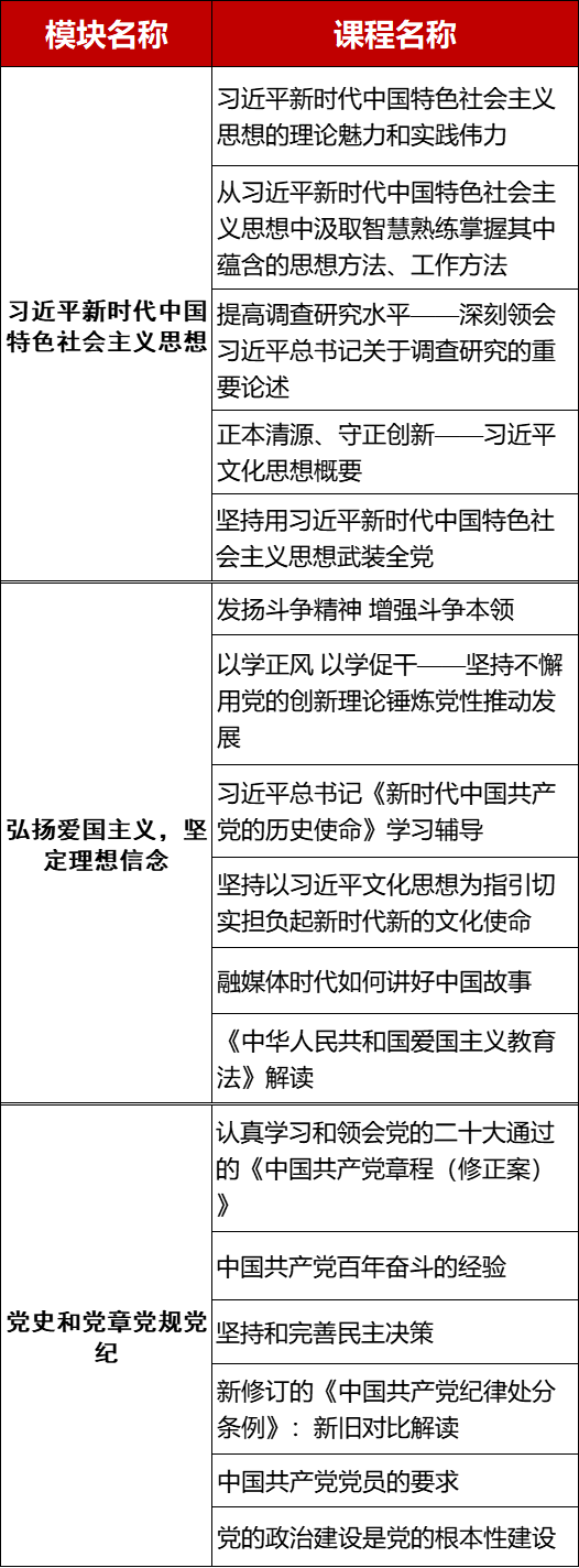 “京”彩文化照亮信仰之路 北京理工大学开展“红色研学首都行”主题实践活动