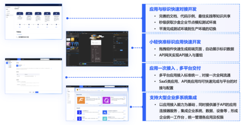 关于被问了N遍的工业数据流通，行内人说