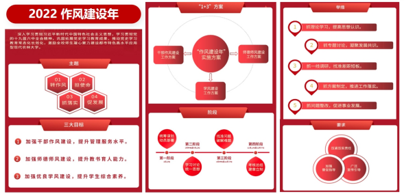 北京农学院：以高质量党建引领都市农林特色高水平应用型大学建设