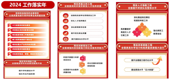 北京农学院：以高质量党建引领都市农林特色高水平应用型大学建设