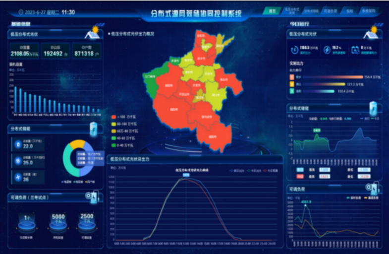 【Tecosystem 伙伴故事】新征程下智慧能源的数智革命