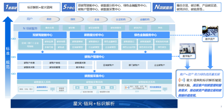 泰尔英福荣获2024“数据要素×”大赛浙江分赛宁波站商业潜力奖