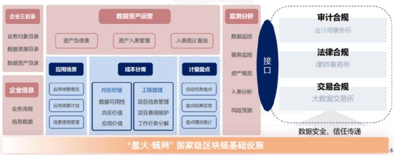 福建首例！泰尔英福助力“智能制造”领域数据资产入表