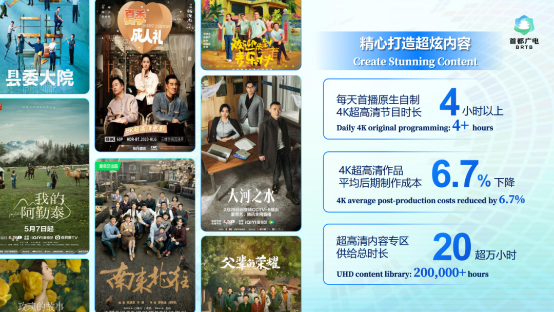 北京市超高清视听先锋行动计划取得阶段性重大成果:全国首个卫视超高清频道正式开播