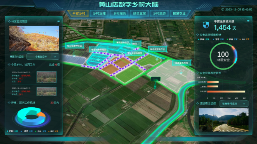 北京高校服务新时代首都发展特别报道 | 北京农学院①：打造社会服务的“北农样板”