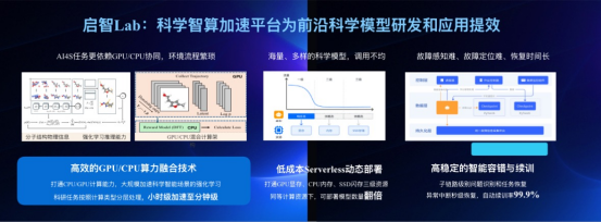 无限光年共建“星河启智”科学社区 重构科学智能算力范式