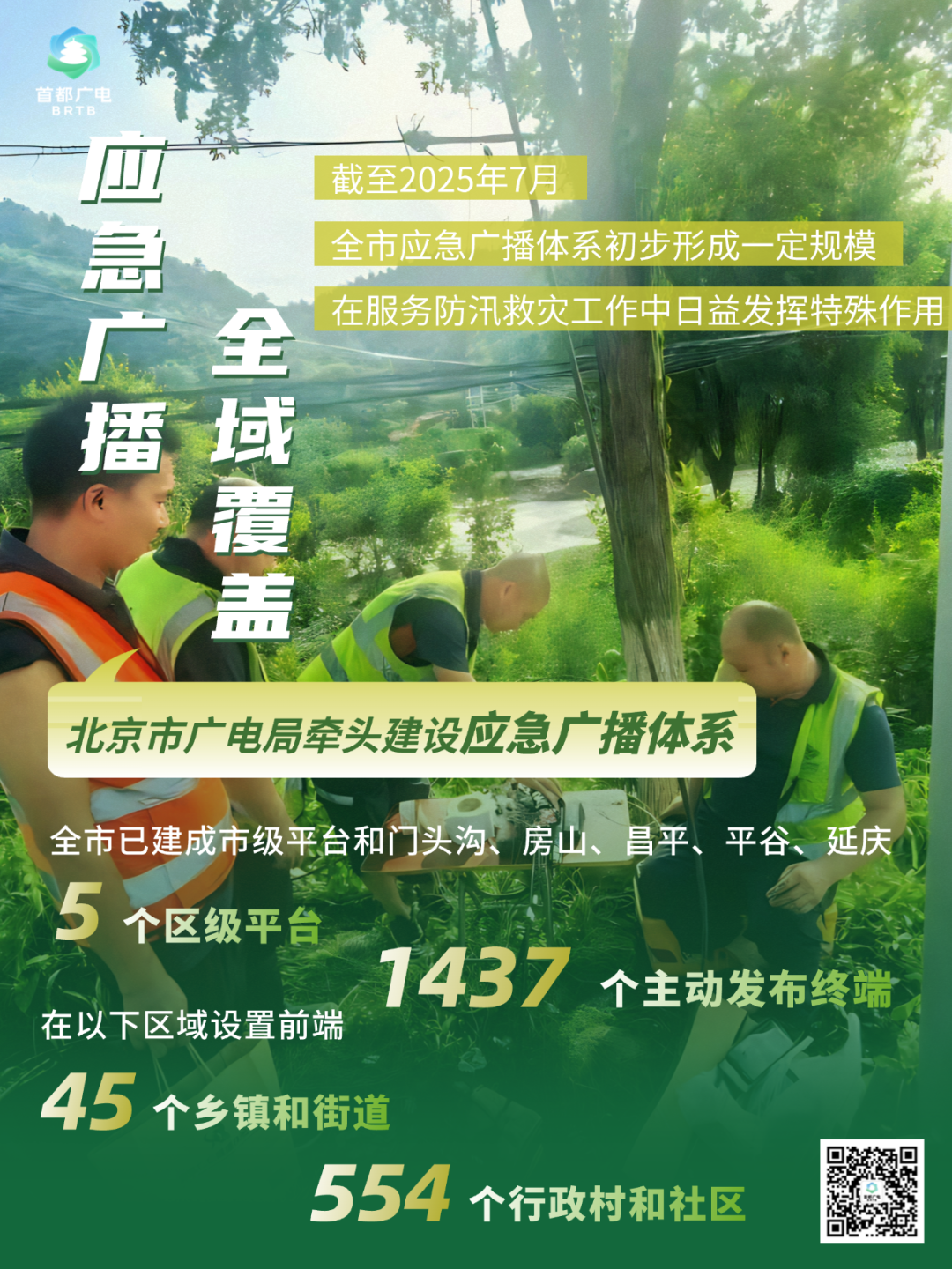 北京汛期·广电视听力量实录③|这些数字，带你读懂北京应急广播“硬核实力”
