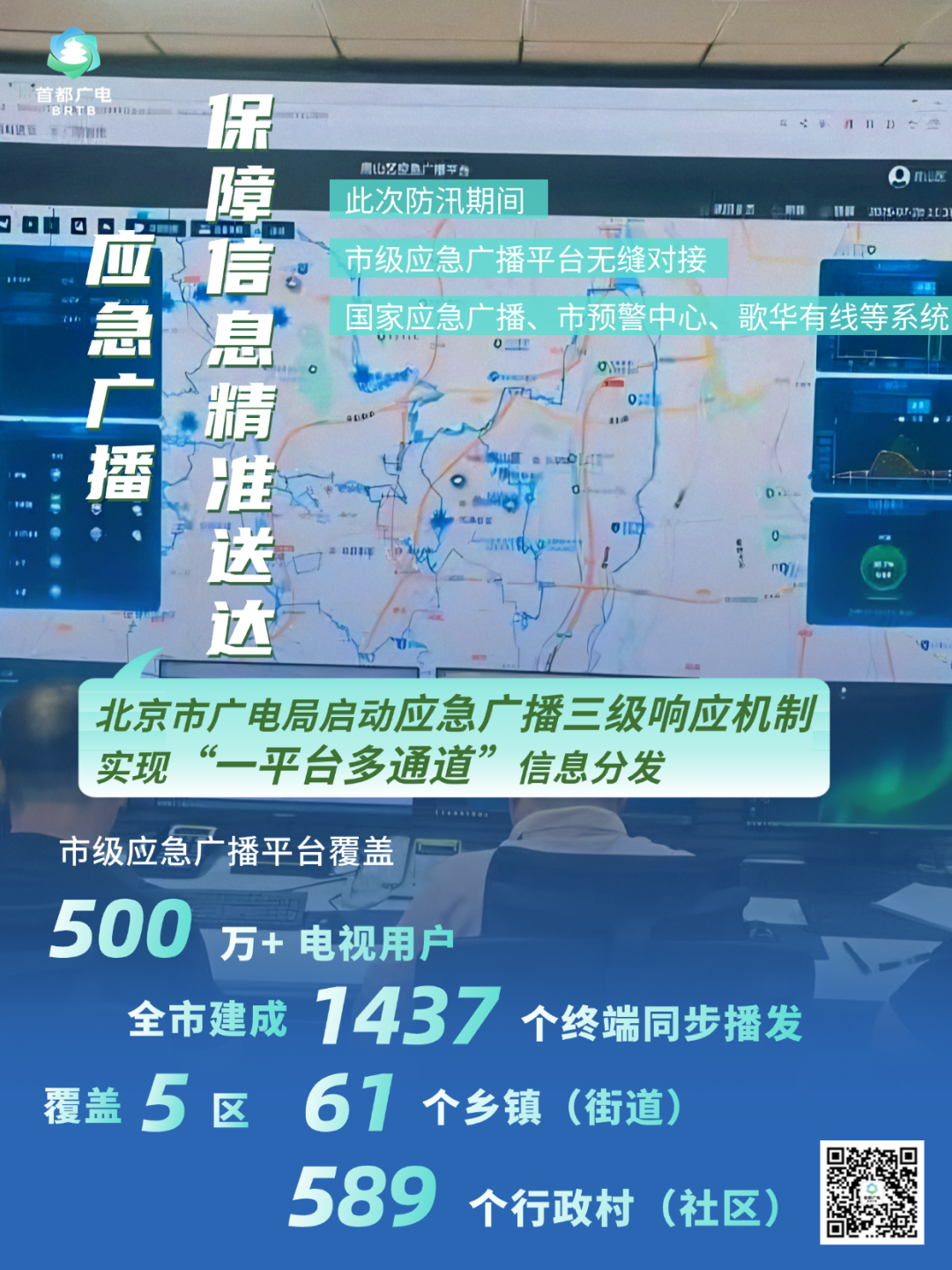 北京汛期·广电视听力量实录③|这些数字，带你读懂北京应急广播“硬核实力”