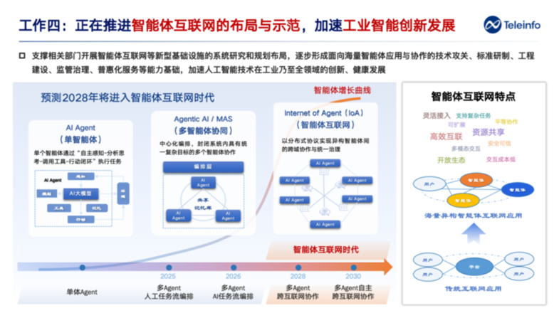数智赋能石化转型：以技术优势筑壁垒，以行业格局谋未来