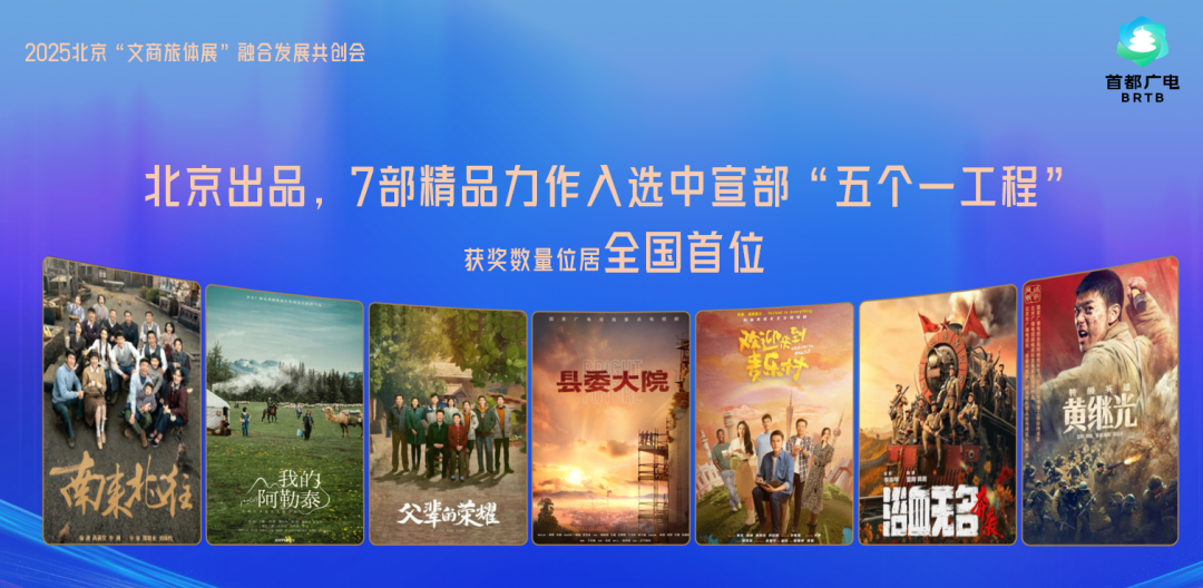 “北京大视听拍摄服务机制”最新政策发布,市区联动为影视拍摄全面赋能