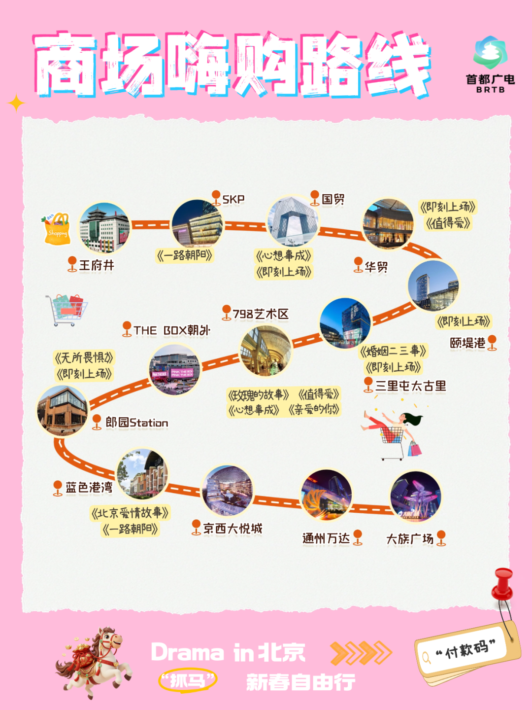 跟着“北京大视听”游北京①春节嗨购指南,必打卡13处影视取景地