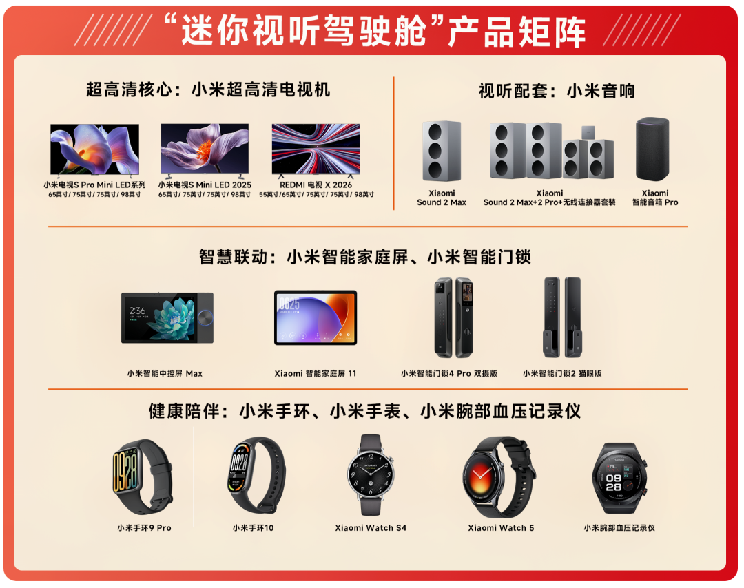 当超高清遇上雷锋精神!北京市广电局把科技服务送到您身边