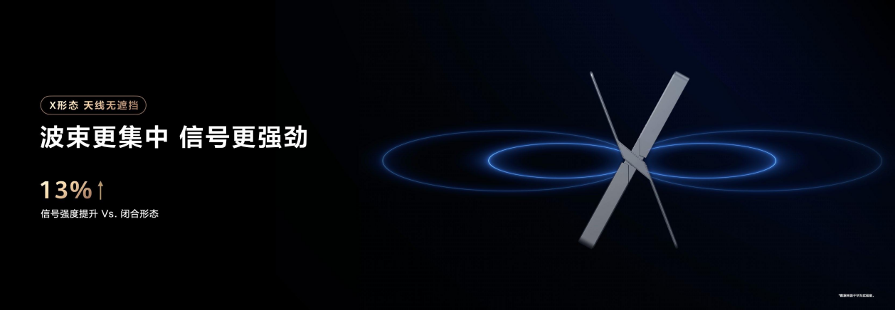 华为随行 WiFi X亮相AWE：填补高端移动网络连接空白