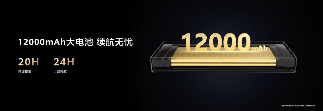 华为随行 WiFi X亮相AWE：填补高端移动网络连接空白