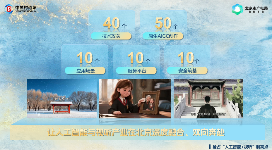 21家企业集中签约!北京政企合力共筑超高清视听产业高地
