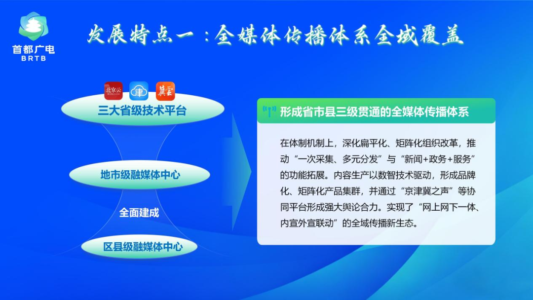 首部北京广电蓝皮书《京津冀视听媒体融合发展报告(2025)》在京正式发布