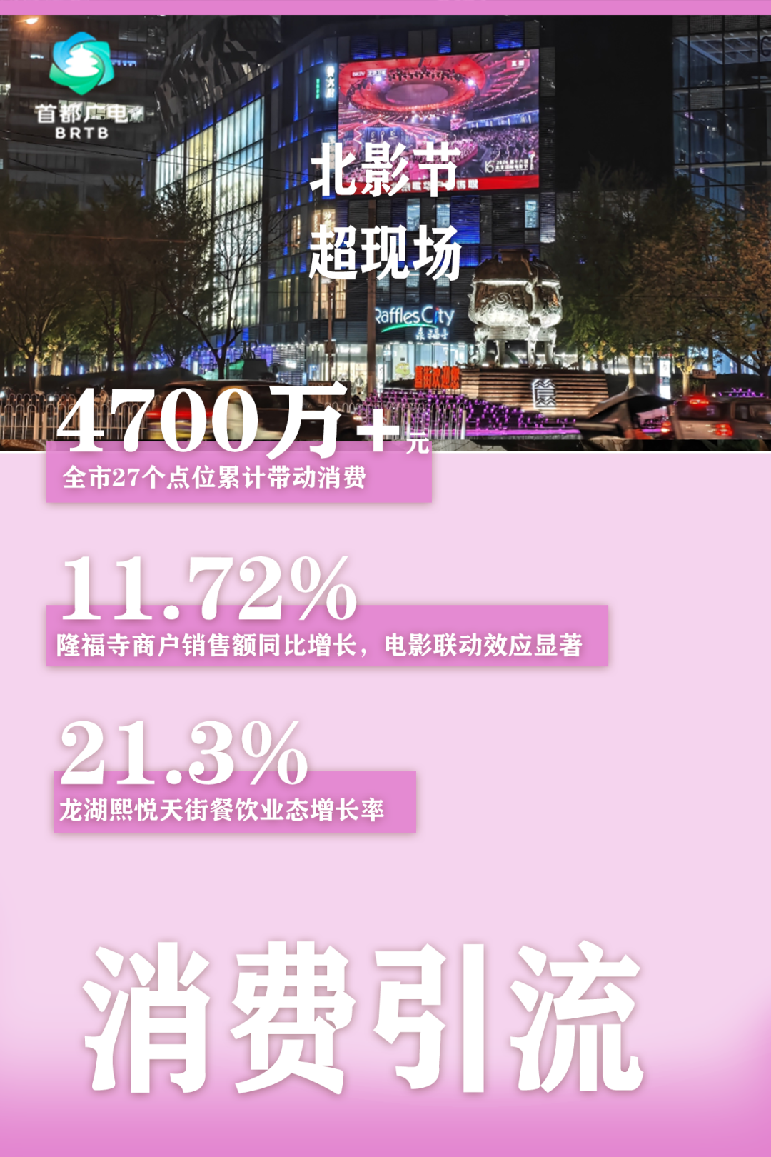 技术赋能文化新业态,“超现场”打造北京实践方案